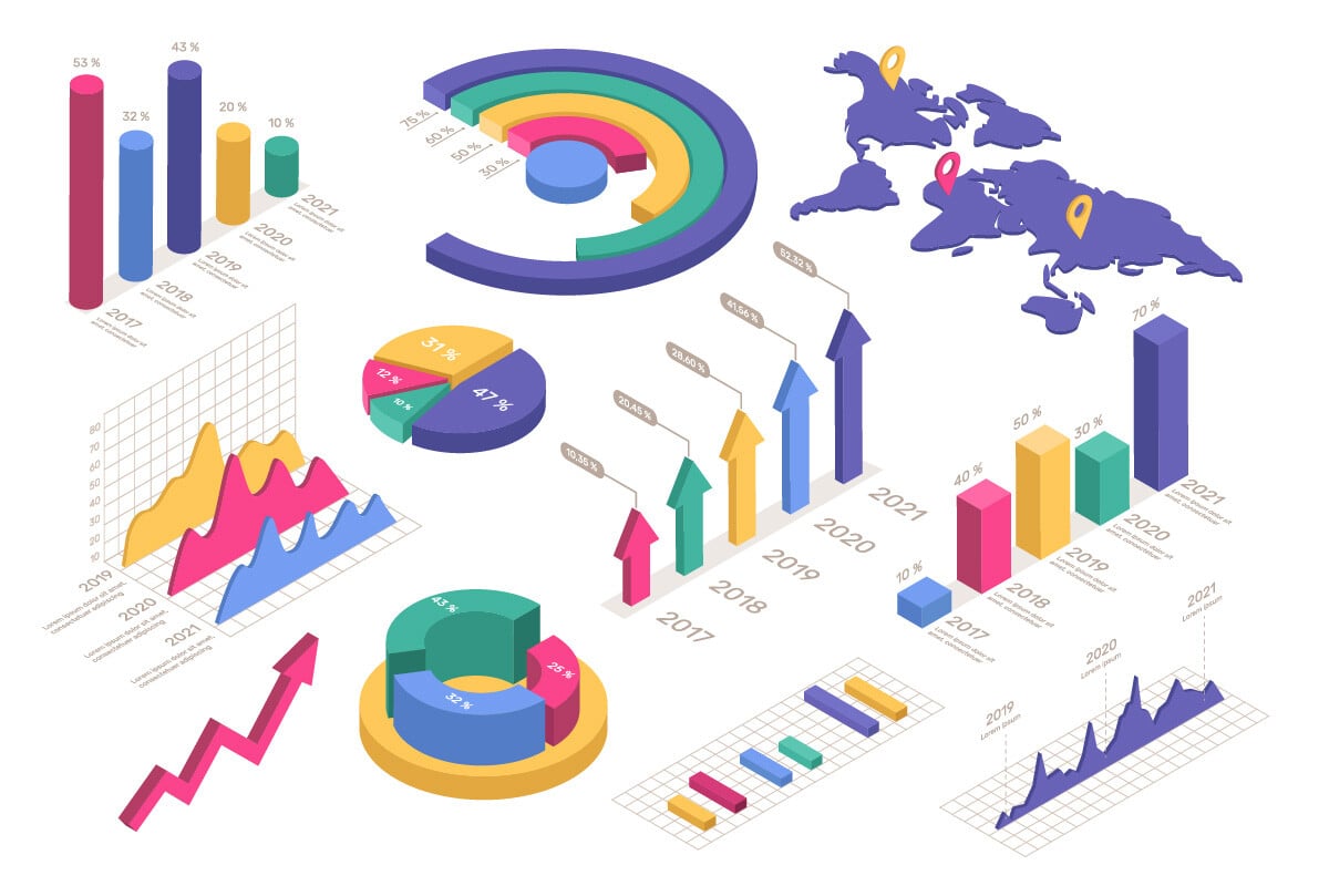 AcroForms vs. XFA/AEM Forms: Dynamic Report Generation with JavaScript